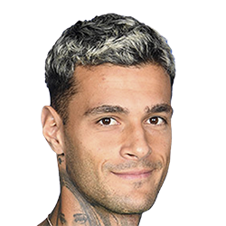 Gianluca Scamacca